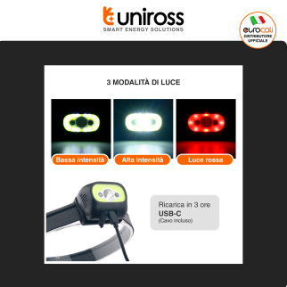 Uniross ProLite Torcia Frontale 350lm Ricaricabile Fascia Regolabile