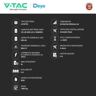 V-Tac Kit 21 Batterie BMS Stack LiFePO4 161,28kWh Garanzia 10 Anni
