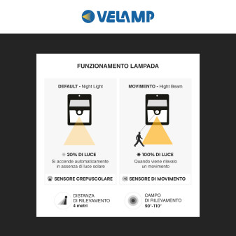 Dory Applique 1,6W IP44 con Pannello Solare e Sensore Velamp