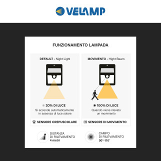 Dory Applique 1,6W IP44 con Pannello Solare e Sensore Velamp