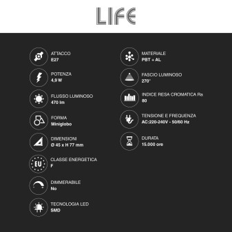 Life Lampadina LED E27 4,9W MiniGlobo G45 SMD