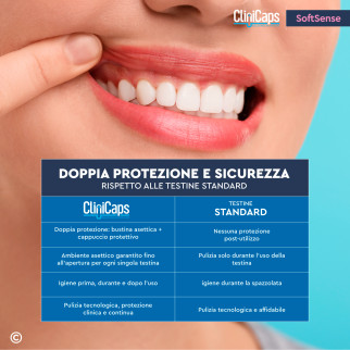CliniCaps SoftSense Testine Spazzolino Elettrico Nere Setole Morbide