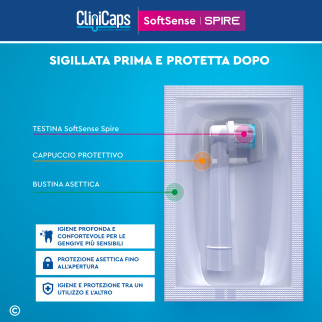 CliniCaps SoftSense Spire Testine Spazzolino Elettrico Setole Morbide