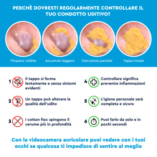 UdiGuard Pro-Clean Otoscopio Kit Pulizia Cerume Orecchie Naso e Gola
