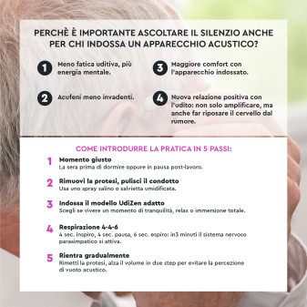 UdiZen Astral Tappi per Orecchie Antirumore Insonorizzanti -40dB