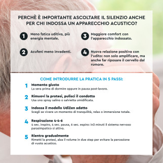 UdiZen Air Tappi per Orecchie Antirumore Insonorizzanti -23dB