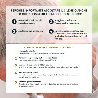 UdiZen Aurora Tappi per Orecchie Antirumore Regolabili -18dB ~ -27dB