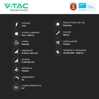 V-Tac Pro VT-61018 Mini Pannello LED Rotondo 18W SMD Chip Samsung