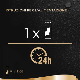 Sheba Creamy Snacks con Pollo per Gatti 4x