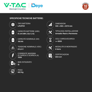 V-Tac Kit Inverter Trifase Ibrido 50kW + Accumulatore LiFePO4
