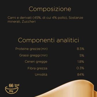 Sheba Delicatezze in Gelatina con Pollo Cibo per Gatti 22x 85g