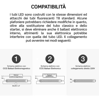 Tubo LED SMD T8 G13 24W Nano-Plastic 150cm con Starter V-Tac