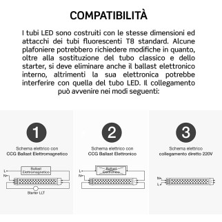 Tubo LED SMD T8 G13 24W Nano-Plastic 150cm con Starter V-Tac