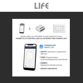 Life Modulo Triac 1CH Ricevitore Interruttore Dimmer ON/OFF Wi-Fi