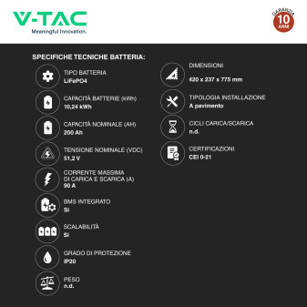 Kit Inverter 6kW + Batteria 10,24kWh + Quadri DC/AC