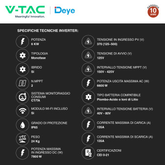 Kit Inverter 6kW + Batteria 10,24kWh + Quadri DC/AC