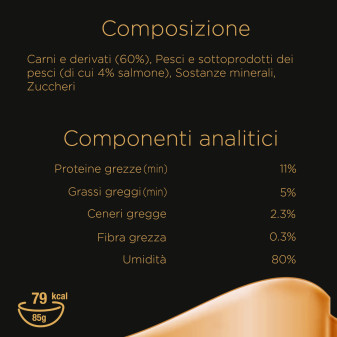 Cibo per Gatti Sheba Classics Paté Salmone - 22 Vaschette