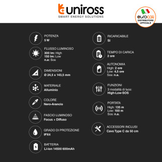 Uniross GX200 Torcia LED 5W 300lm Multifunzione Ricaricabile IPX4