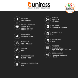 Uniross Torcia da Lavoro 4W Pieghevole Ricaricabile Multi-Uso