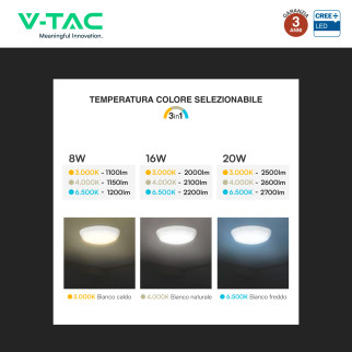 V-Tac VT-8633 Plafoniera LED Rotonda 20W SMD Chip CREE Sensore