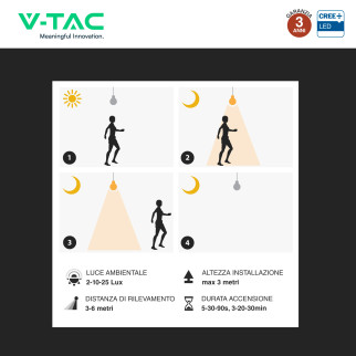 V-Tac VT-8633 Plafoniera LED Rotonda 20W SMD Chip CREE Sensore