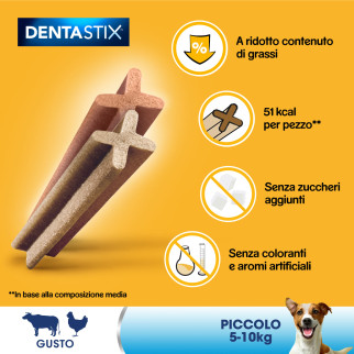 Acquista Pedigree Dentastix Small per l'igiene orale del Cane