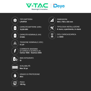 V-Tac Deye Batteria BMS LiFePO4 51,2V 314Ah 16,08kWh