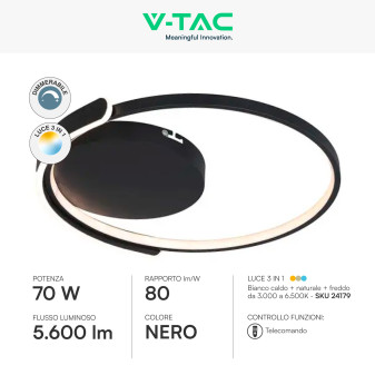 V-Tac VT-84025RD Plafoniera LED a Superficie 70W SMD CCT