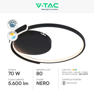 V-Tac VT-84025RD Plafoniera LED a Superficie 70W SMD CCT