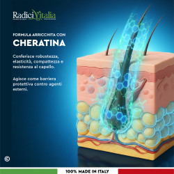 RadiciVitalia Biotina Zinco e Selenio 450mcg Vitamina B12 Barattolo