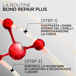 L'Oréal Paris Elvive Bond Repair Balsamo Capelli Danneggiati