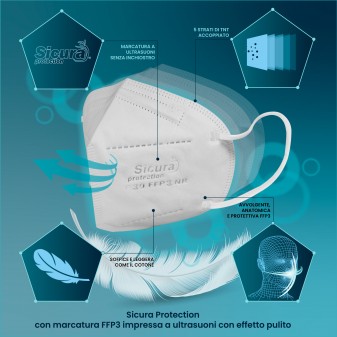 Sicura Protection 25 Mascherine Protettive Colore Blu Filtranti