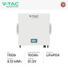 Set 12 Pannelli 505W + Inverter 6kW + Batteria + Zavorre + DC/AC