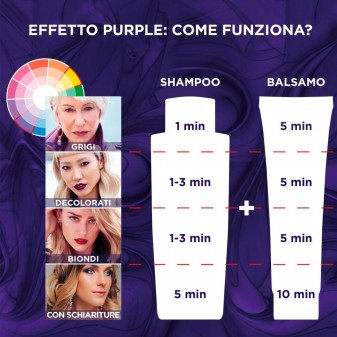 L'Oréal Paris Elvive Color-Vive Purple Shampoo Anti-Giallo - Flacone