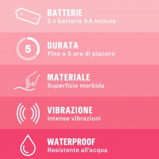 Durex Delight Minivibrator Massaggiatore Personale Portatile