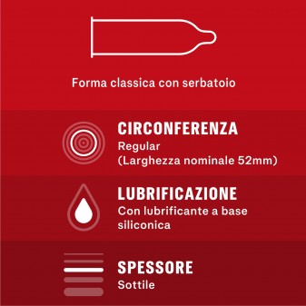 Preservativi Durex Settebello Supersottile - Scatola 10 Profilattici