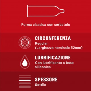 Preservativi Durex Settebello Supersottile - Scatola 10 Profilattici