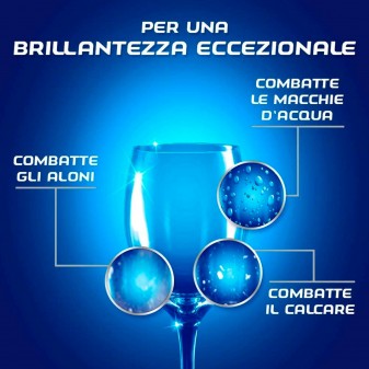 Finish Brillantante 0% per Lavastoviglie - 250 ml