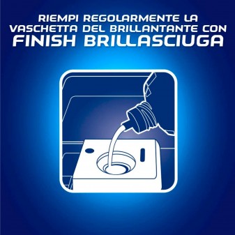 Finish Brillantante 0% per Lavastoviglie - 250 ml