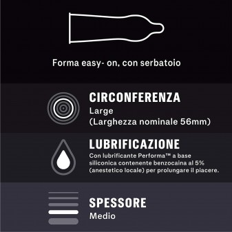 Preservativi Durex Retard ad Azione Ritardante e Forma Easy-On -