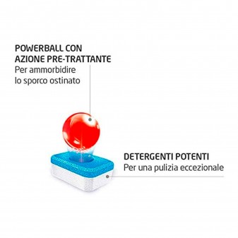 Finish Powerball Classic Detersivo in Tabs per Lavastoviglie - 2